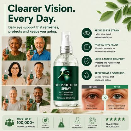 Lutein Eye Care Spray